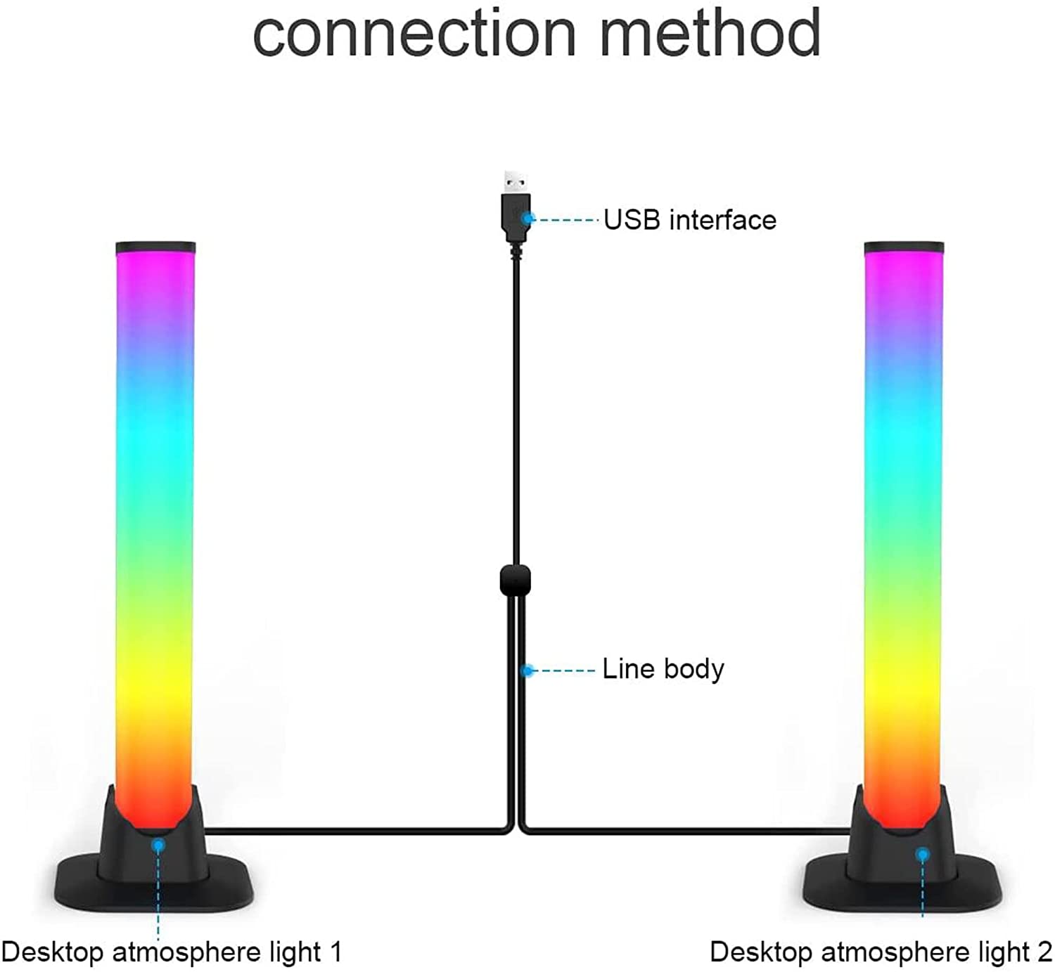 Smart RGB LED Light Bars Night Light with Bluetooth APP Control Music Rhythm Lights Backlight for Gaming TV Room Decoration Lamp