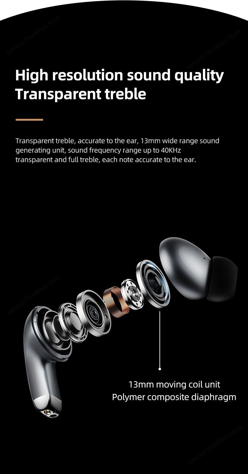 100% Original Lenovo LP5 Wireless Bluetooth Earbuds HiFi Music Earphone With Mic Headphones Sports Waterproof Headset 2022 New