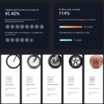 Portable Electric Air Compressor with LED, Type-C Inflator