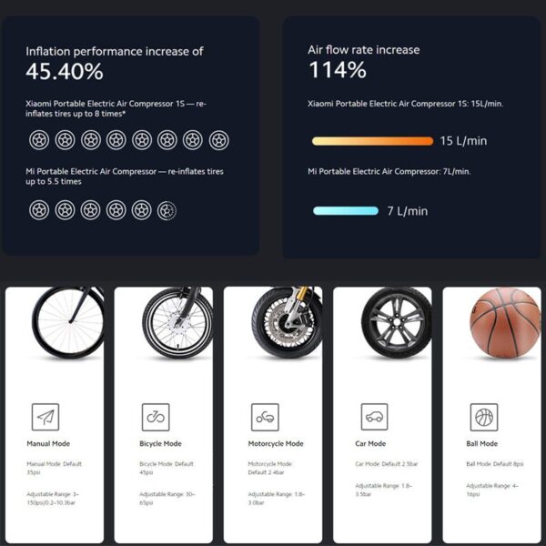 45715-u3almu.jpg Portable Electric Air Compressor with LED, Type-C Inflator