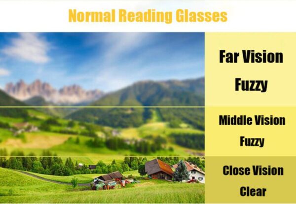 Anti Blue Ray Progressive Reading Glasses Far and Near Dual Use Anti Blue Ray Progressive Reading Glasses Far and Near Dual Use