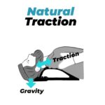 DIY Pain Relief Cervical & Thoracic Stretcher