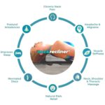 DIY Pain Relief Cervical & Thoracic Stretcher