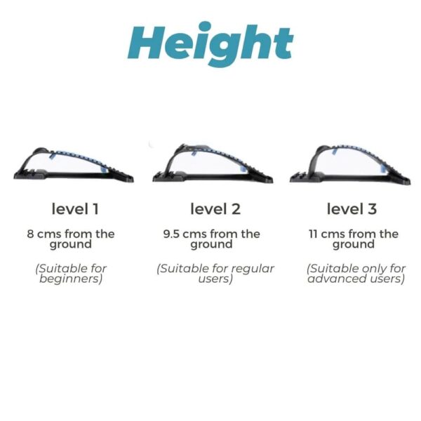 DIY Pain Relief Cervical & Thoracic Stretcher DIY Pain Relief Cervical & Thoracic Stretcher