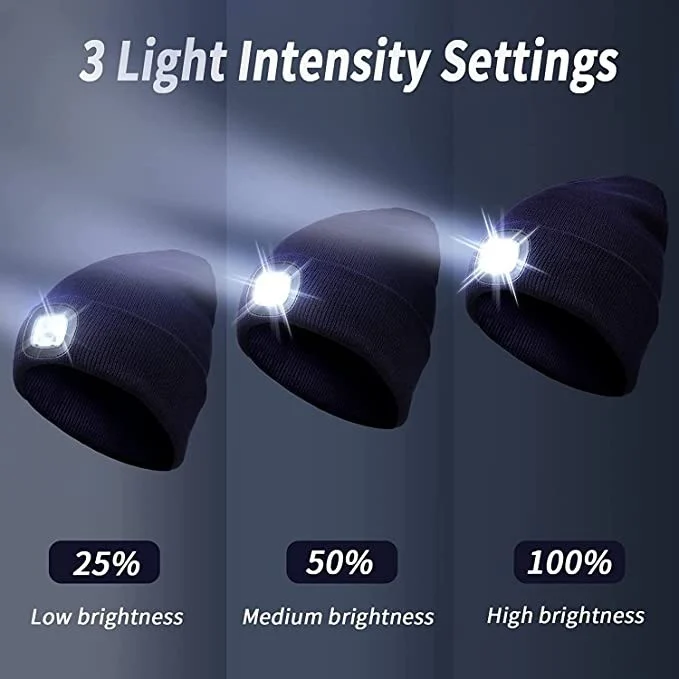 LED Hip Hop Beanie Light