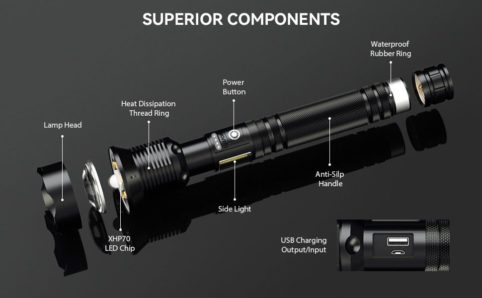 Laser Flashlight LED Rechargeable Tactical High Lumens