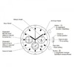 Premium Finish All Black Walnut & Chrono