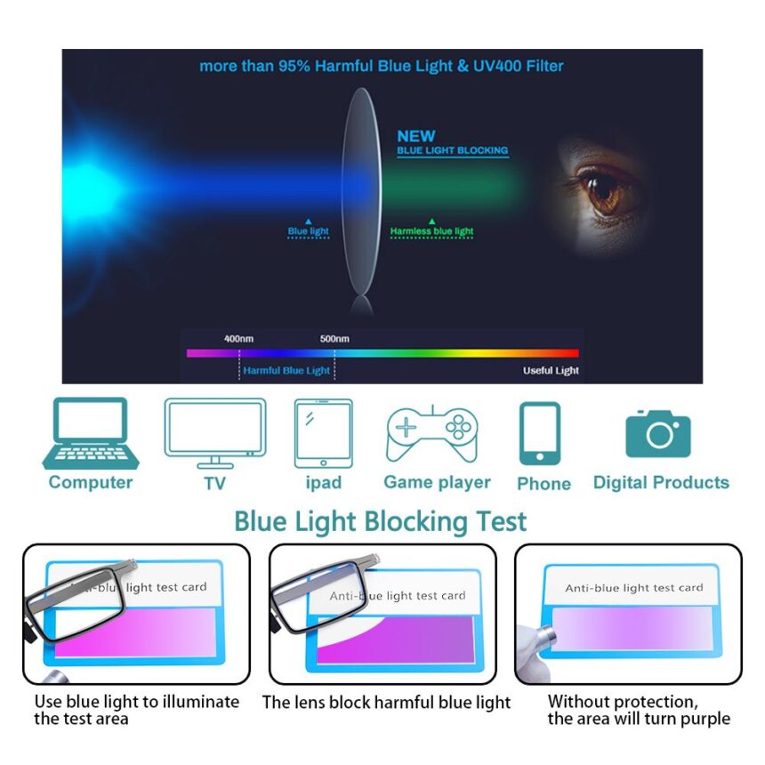 Screwless Foldable Reading Glass Ultra Light Material