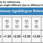 Screwless Foldable Reading Glass Ultra Light Material