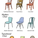 Trending Stretchable Chair Covers
