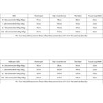 Hello Kitty Flannel Pajamas: Warm Women's Casual Pants