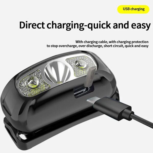 56776-0nvw9g.jpg XPG Sensor Headlamp: USB Rechargeable, Waterproof