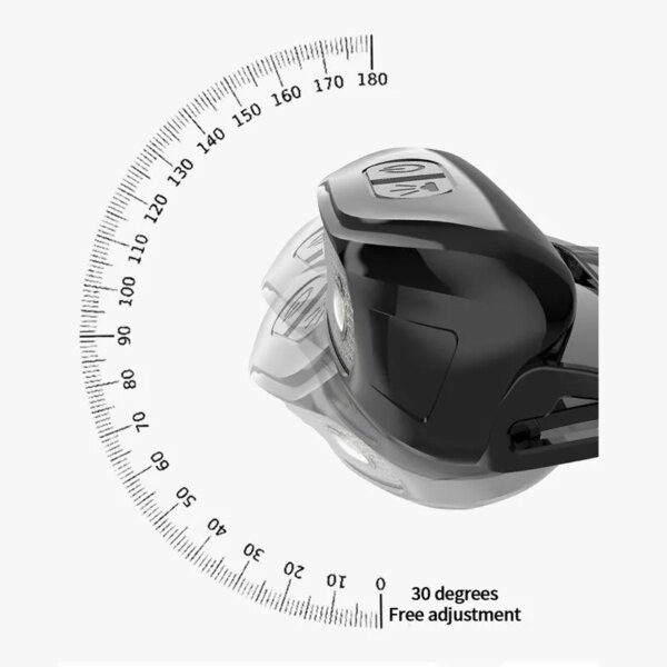 56776-1kdqfn.jpg XPG Sensor Headlamp: USB Rechargeable, Waterproof