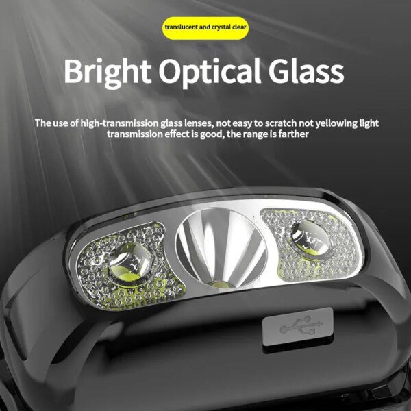 56776-ibly79.jpg XPG Sensor Headlamp: USB Rechargeable, Waterproof