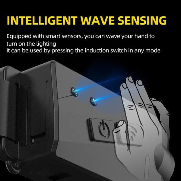 56872-7y8ukb.jpg Induction Headlamp: USB Rechargeable, 5 Lighting Modes