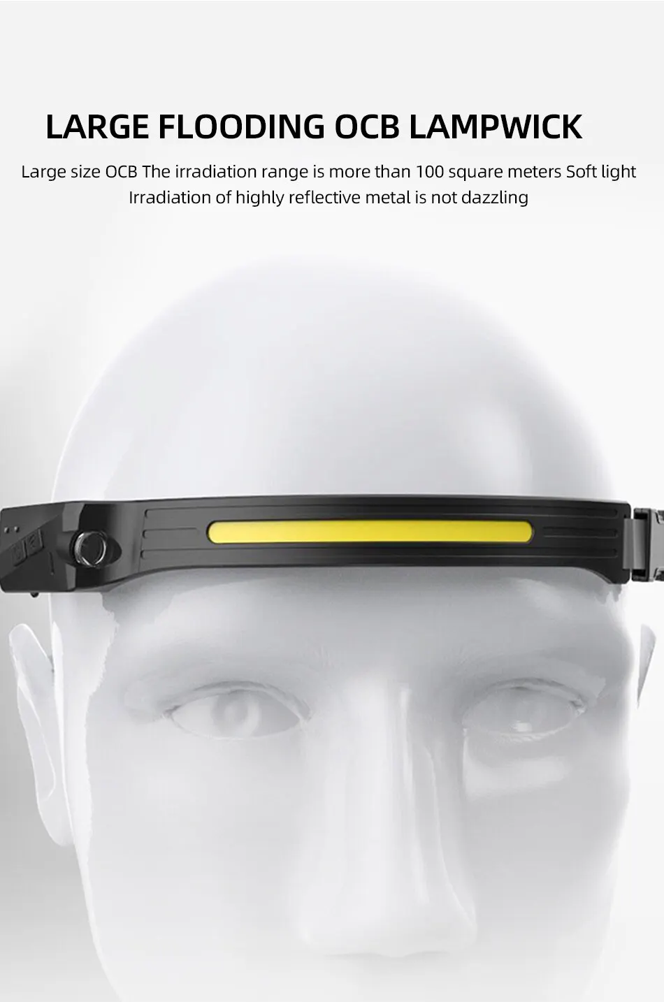 Induction Headlamp: USB Rechargeable, 5 Lighting Modes