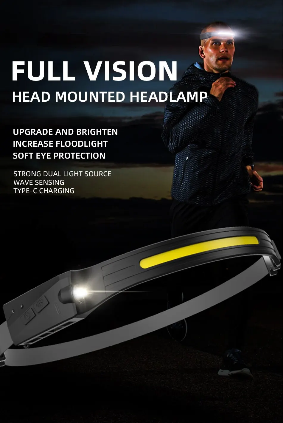 Induction Headlamp: USB Rechargeable, 5 Lighting Modes