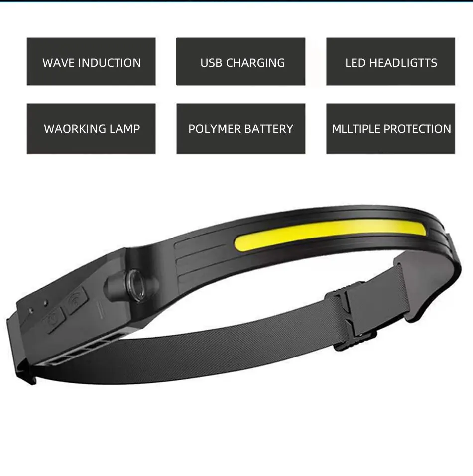 Induction Headlamp: USB Rechargeable, 5 Lighting Modes