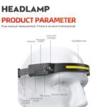 Induction Headlamp: USB Rechargeable, 5 Lighting Modes