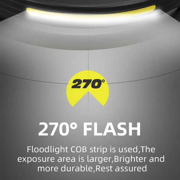 56872-plfawh.jpg Induction Headlamp: USB Rechargeable, 5 Lighting Modes