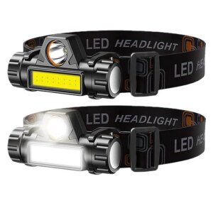 LED Headlamp
