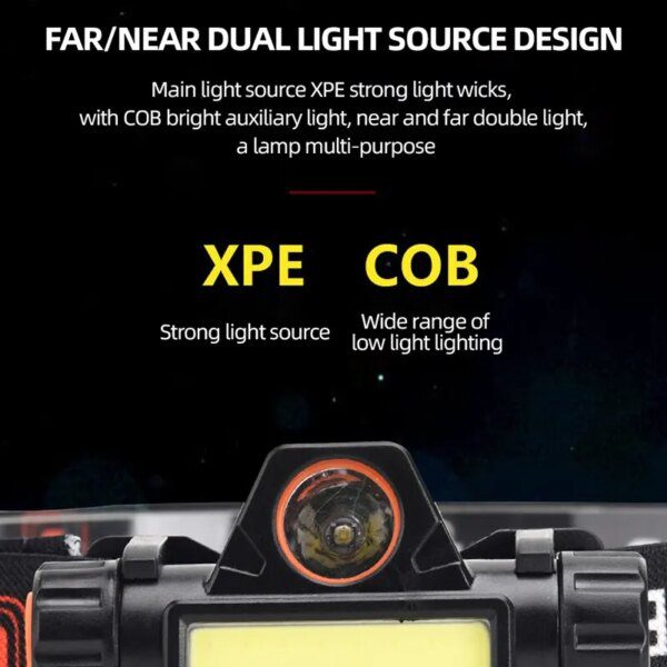 56927-cbhdvm.jpg Rechargeable COB LED Headlamp: Strong Magnetic, Waterproof
