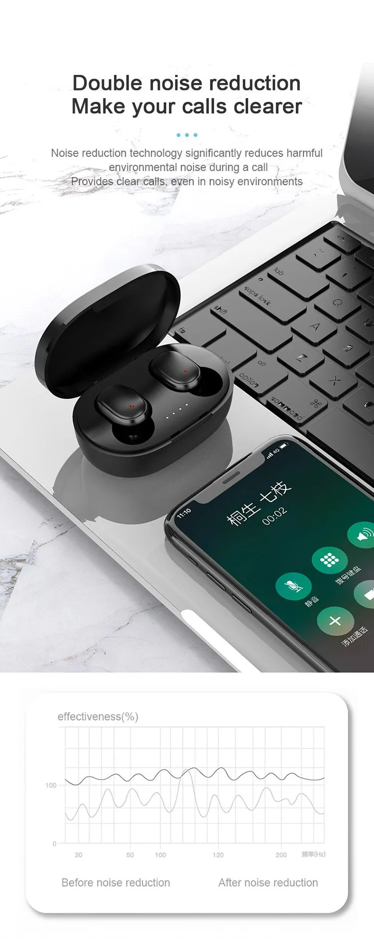 Original A6S TWS Wireless Earphones: Bluetooth Headphones