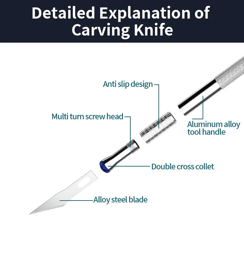 13Pcs Metal Carving Knife Set: Precision DIY Repair Tool