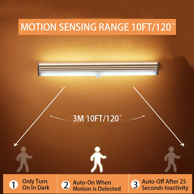 Wireless LED Night Light: Motion Sensor Rechargeable Cabinet Lamp