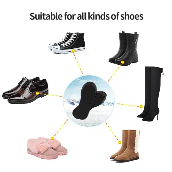 59969-gxpawp.jpg Washable Electric Heating Insoles: Foot Warmers for Men and Women