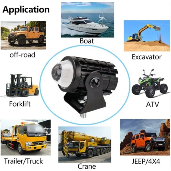 Mini LED Projector Lens Motorcycle Headlight: Auxiliary Spotlight Lamp