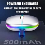Cool Wireless Charging Bluetooth Mouse: Luminous, 2.4G USB Receiver, Portable Mouse for Tablets, Phones, Computers