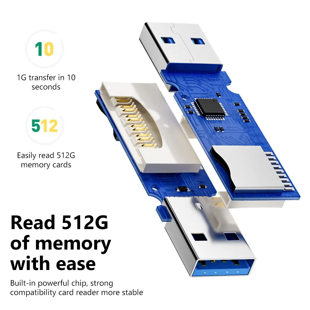 2 In 1 High Speed Mini USB 3.0 Multi Card Reader: For Micro SD and TF Memory Flash Drive