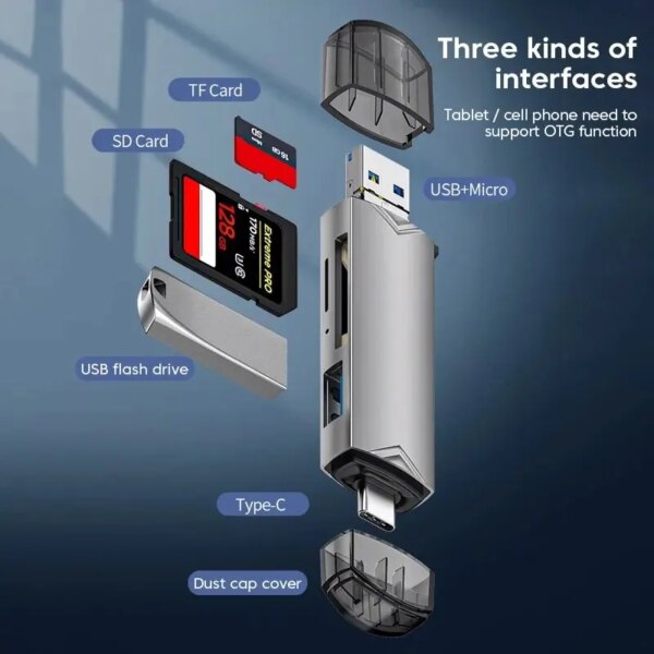 63545-bgwkkw.jpg 6-in-1 USB 3.0 Card Reader: Multi-Function Memory Card Adapter for Type C/Micro USB/TF/SD Flash Drive