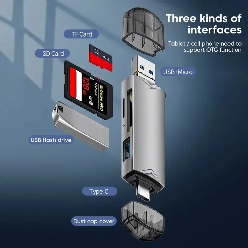 6-in-1 USB 3.0 Card Reader: Multi-Function Memory Card Adapter for Type C/Micro USB/TF/SD Flash Drive