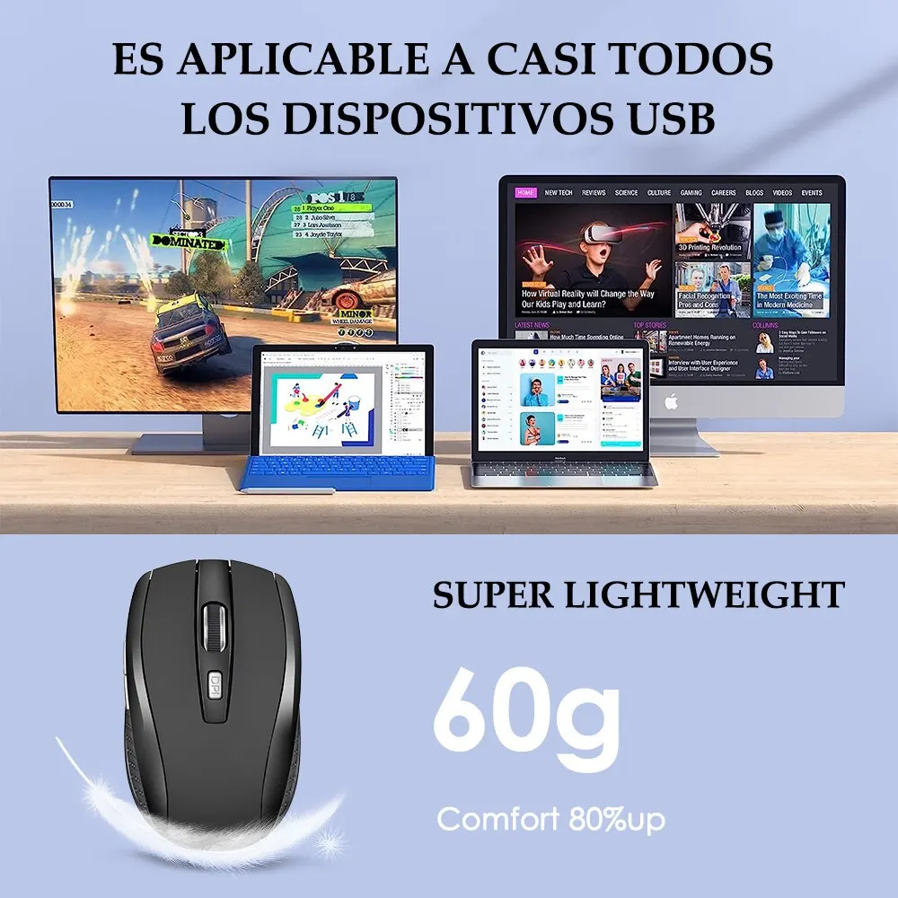 Silent 2.4G Wireless Mouse: Portable Optical Mouse with Adjustable DPI Levels for Laptop