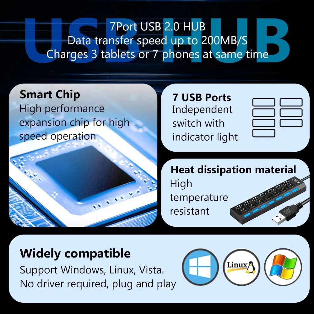 USB 2.0 Hub: Multi-Port Splitter with Switch, Power Adapter, and 30cm Cable