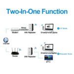 FENVI 300Mbps WiFi Repeater: Wireless WiFi Extender/Amplifier, 802.11N Booster, Remote WiFi Amplifier, Repeater/Repertidor