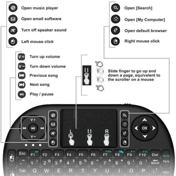 63621-t9camo.jpg I8 Mini Wireless Keyboard: 2.4G Air Mouse Remote Touchpad for Android TV Box, PC, Smart TV