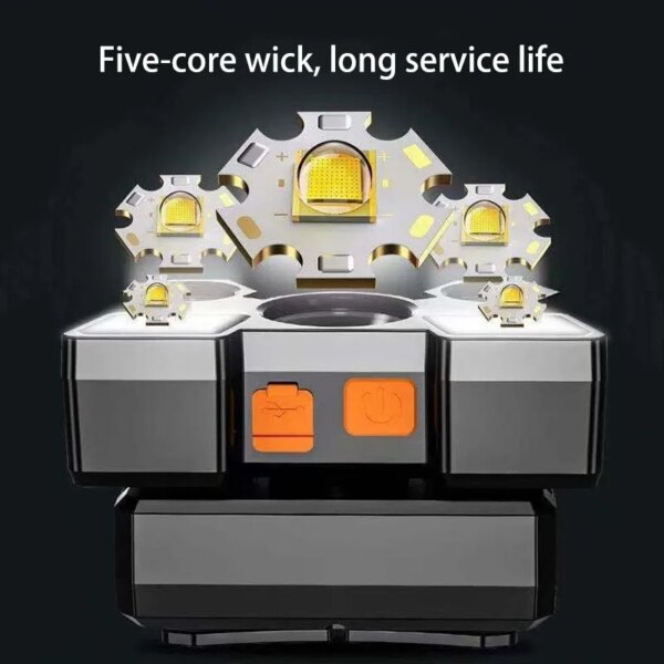 Rechargeable LED Headlamp: Powerful Nitecore Camping Headlight for Fishing, Hunting, Hiking, and Camping