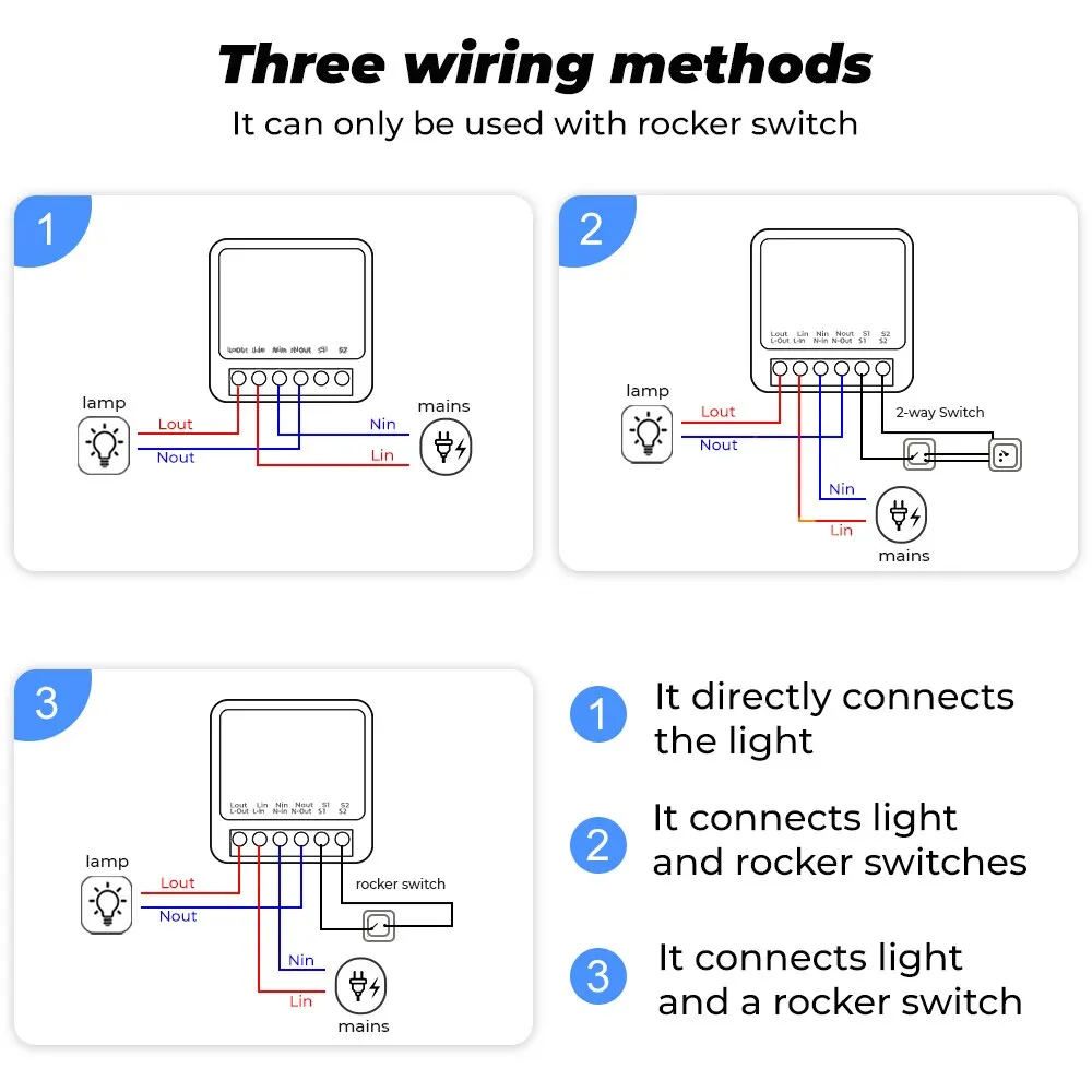 16A Mini WiFi Switch: Smart Home Relay, 2-Way Control, App Remote, Timer, Alexa, Google Home