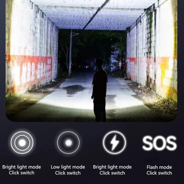 63761-xhgyde.jpg Double COB Lights USB Rechargeable Mini LED Flashlight: Work Lights with Magnet, Built-in Battery