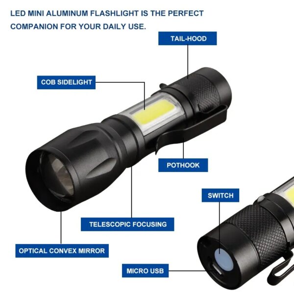 63785-91gyin.jpg USB Rechargeable Flashlight: Mini Torch with High Power, Portable and Waterproof for Camping, Long Range Lantern