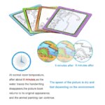 Magic Drawing Book with Pen: Children's Early Education Toy, Water Drawing, Montessori Gift, Reusable Coloring Book