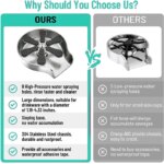 Automatic Stainless Steel Pressure Spray Washer Cup Tool for Cleaning Glass Cups in Kitchen Sink, Bar, or Coffee Pitcher