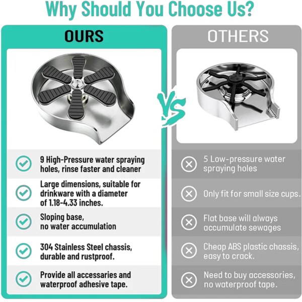 65832-j96pku.jpg Automatic Stainless Steel Pressure Spray Washer Cup Tool for Cleaning Glass Cups in Kitchen Sink, Bar, or Coffee Pitcher