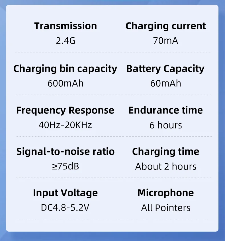 Wireless Lavalier Microphone: Mini Lapel Mic with Dual Display Charging Box, Noise Reduction Technology