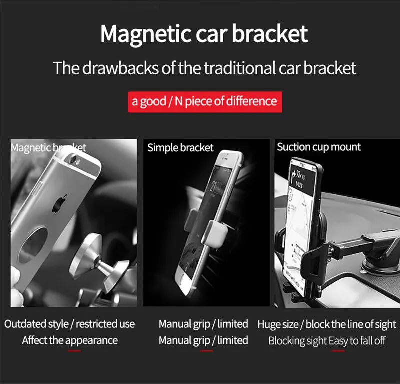 Magnetic Car Phone Holder: Air Vent Mount for GPS & Smartphones