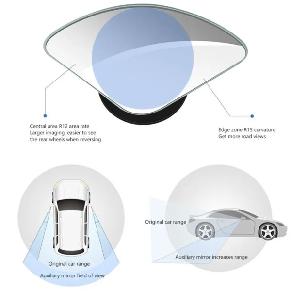 66944-lrq3jy.jpg 2pcs HD Frameless Small Round Car Blind Spot Mirrors: 360° Adjustable