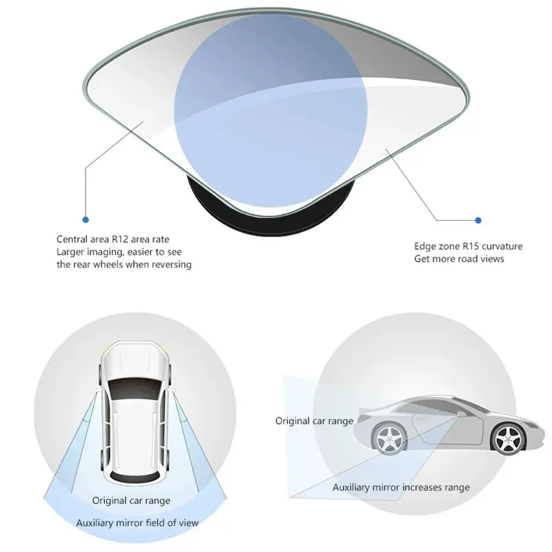 2pcs HD Frameless Small Round Car Blind Spot Mirrors: 360° Adjustable